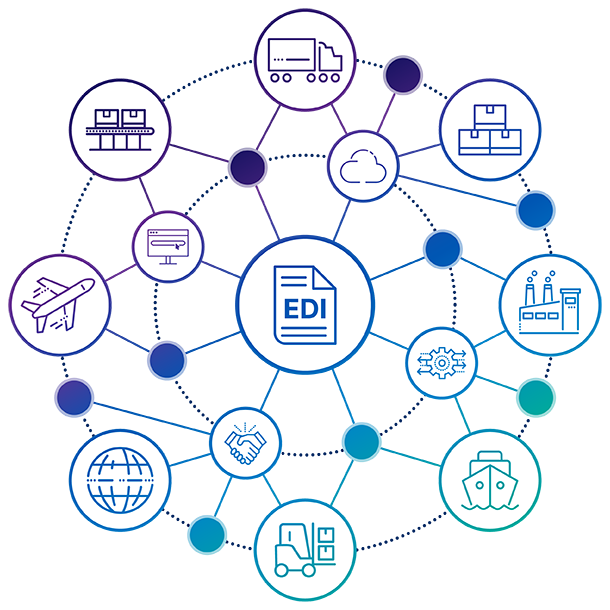 What is EDI in logistics?