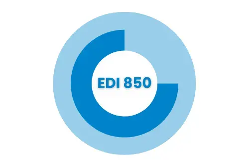 EDI 850 Purchase Order Explained