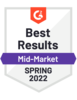 Best Results Mid-Market Spring 2022