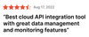 Best cloud API integration tool review